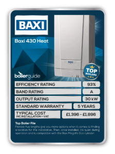 Baxi 430 Heat