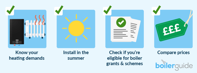 How to Find the Best Cheap Boiler